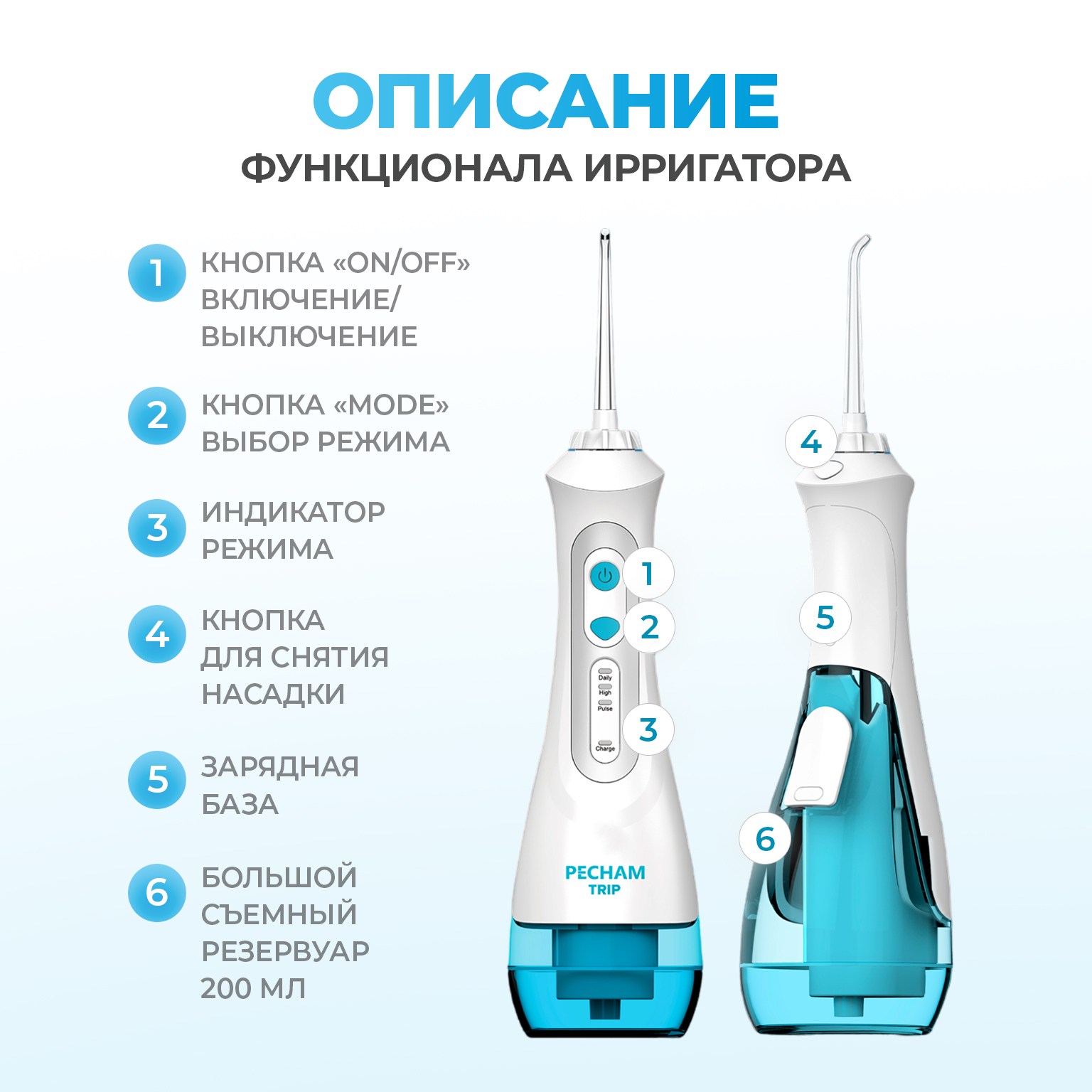 Портативный ирригатор PECHAM Trip White для полости рта Oral Irrigator - фото 11