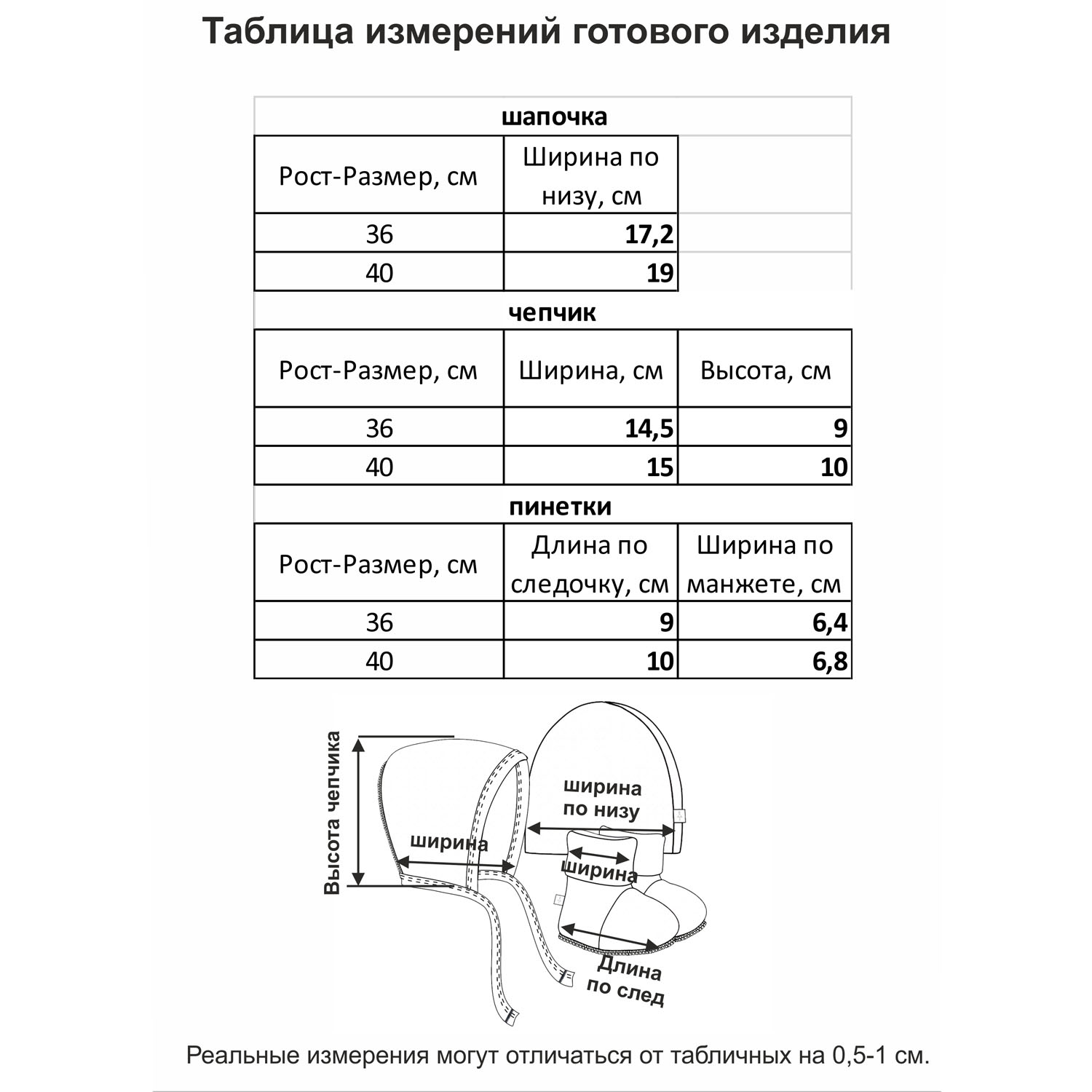 Комплект Мамуляндия 20-013001 Мишутка - фото 4