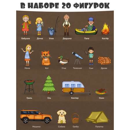 Игровой набор фигурок в коробке Нескучные игры Семья на отдыхе