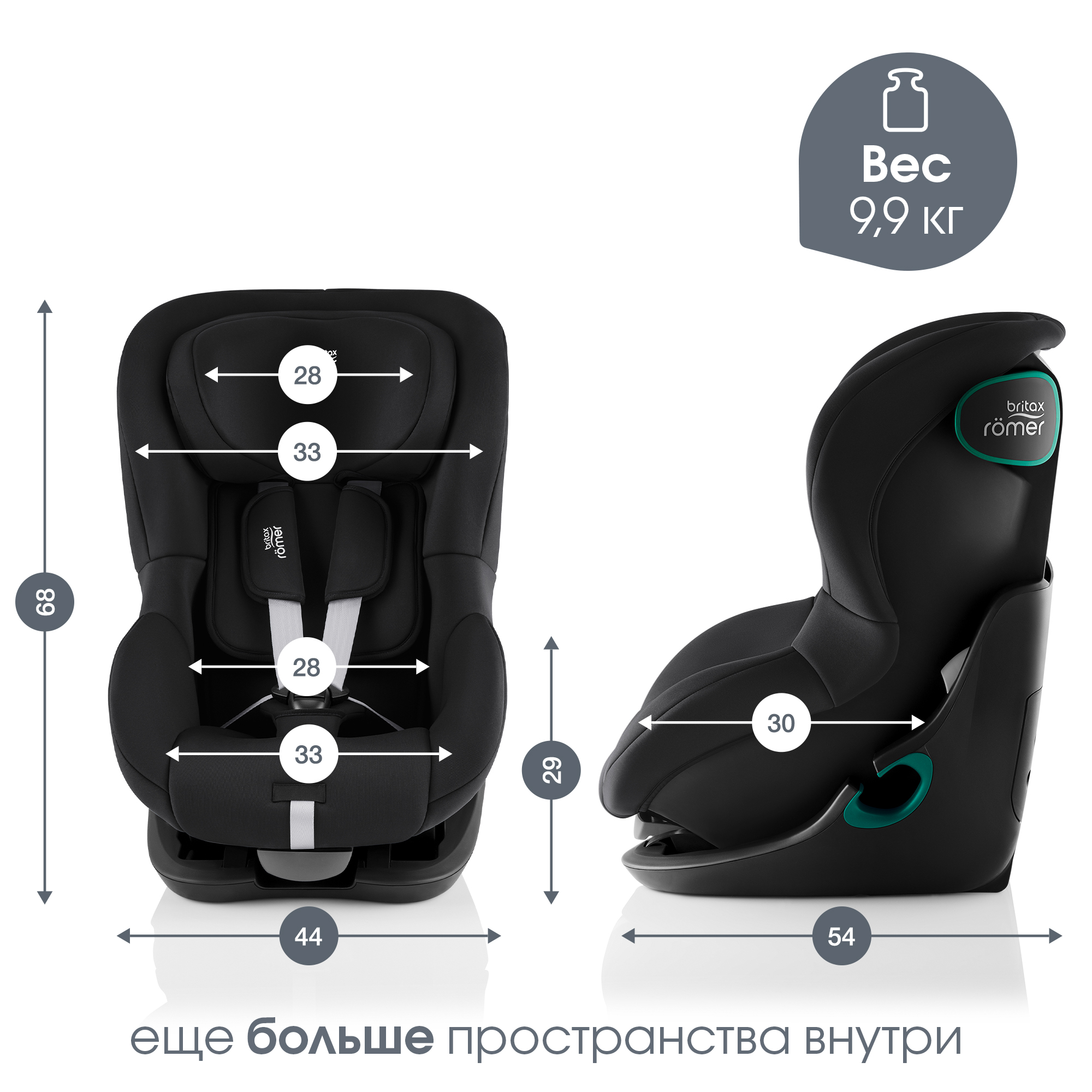 Детское автокресло Britax Roemer King pro space black для детей с 15 мес до 20 кг - фото 10