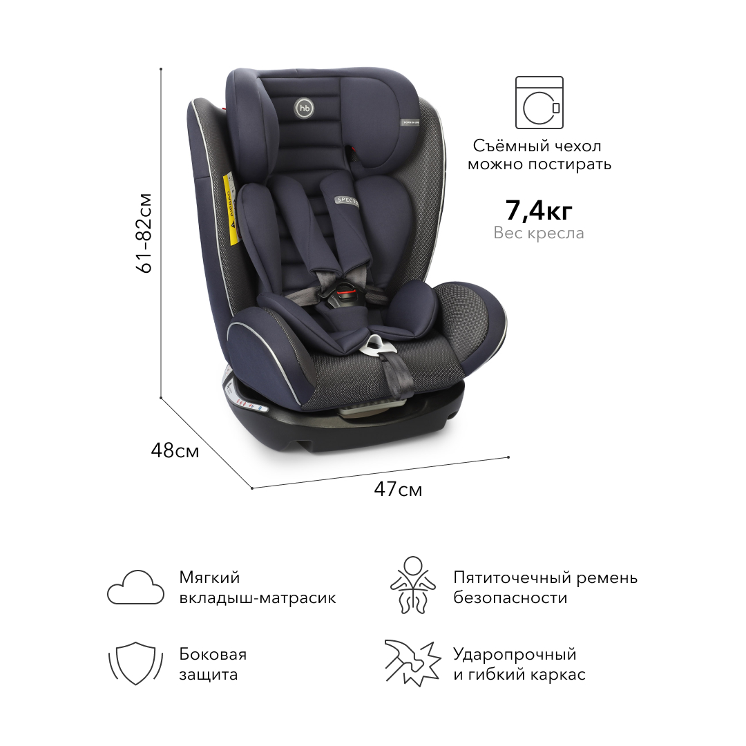 Автокресло Happy Baby Spector Navy Blue - фото 7