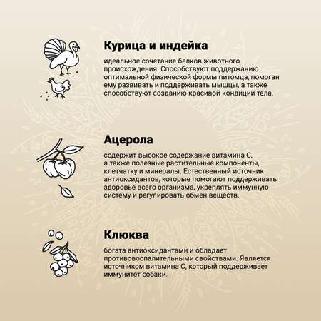 Корм для щенков, беременных и кормящих собак Craftia Natura 7кг средних и крупных пород из курицы и индейки сухой