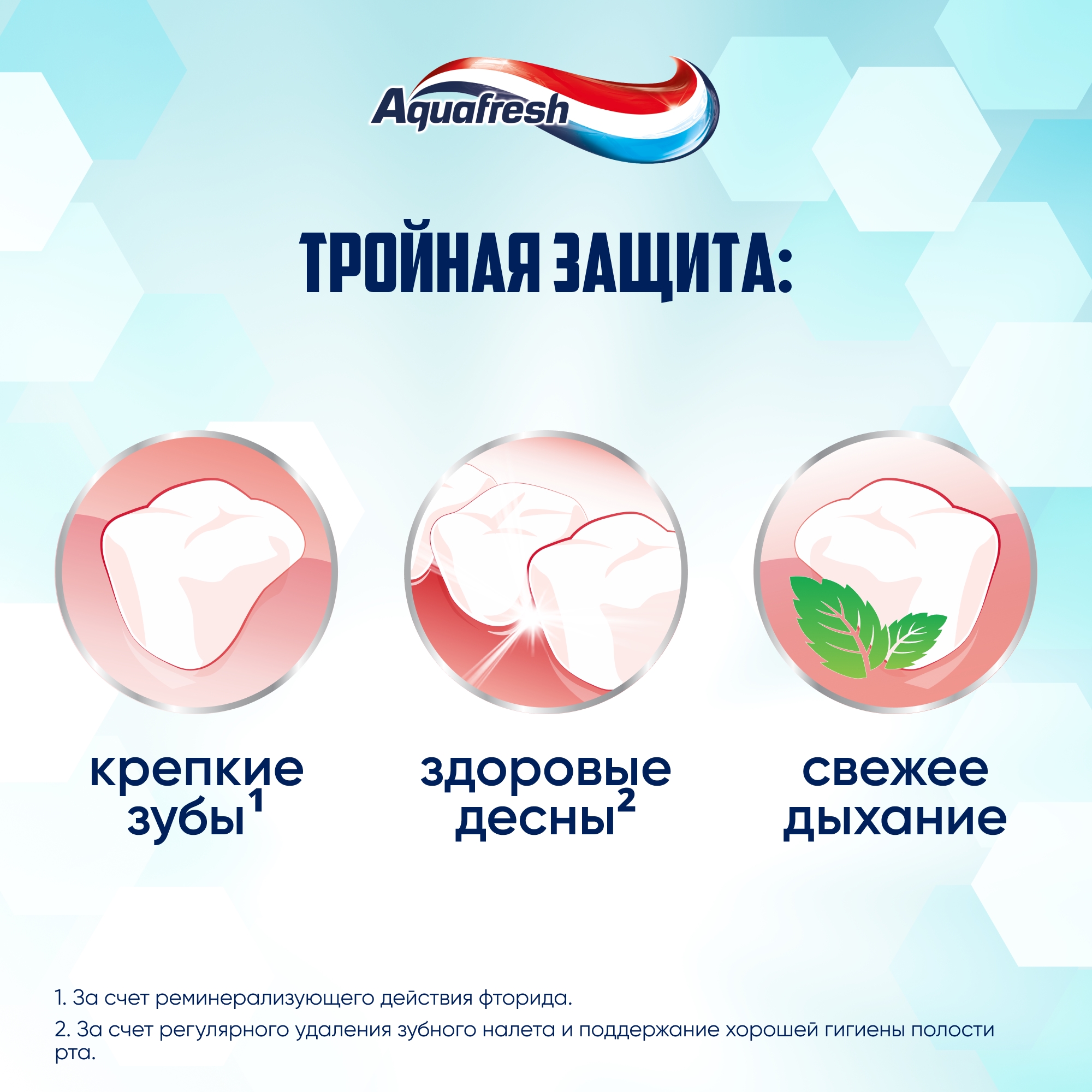 Зубная паста Aquafresh с фтором укрепляющая Мои большие зубки 6-8лет 50мл - фото 7