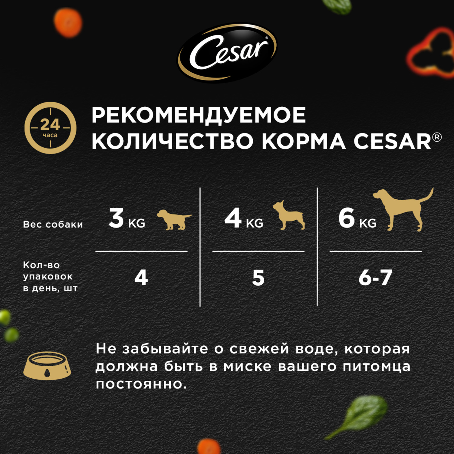 Корм для собак Cesar 80г Natural Goodness взрослых с индейкой горохом и морковью в желе - фото 8