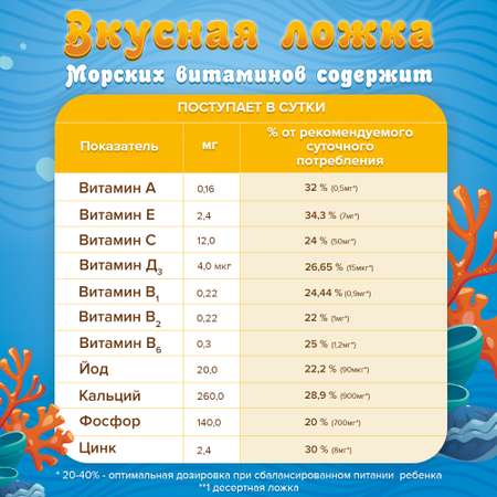 Набор витаминов для детей Доктор Море Д3 600 ME Омега- 3 Апельсиновый гель с морскими витаминами 125 мг