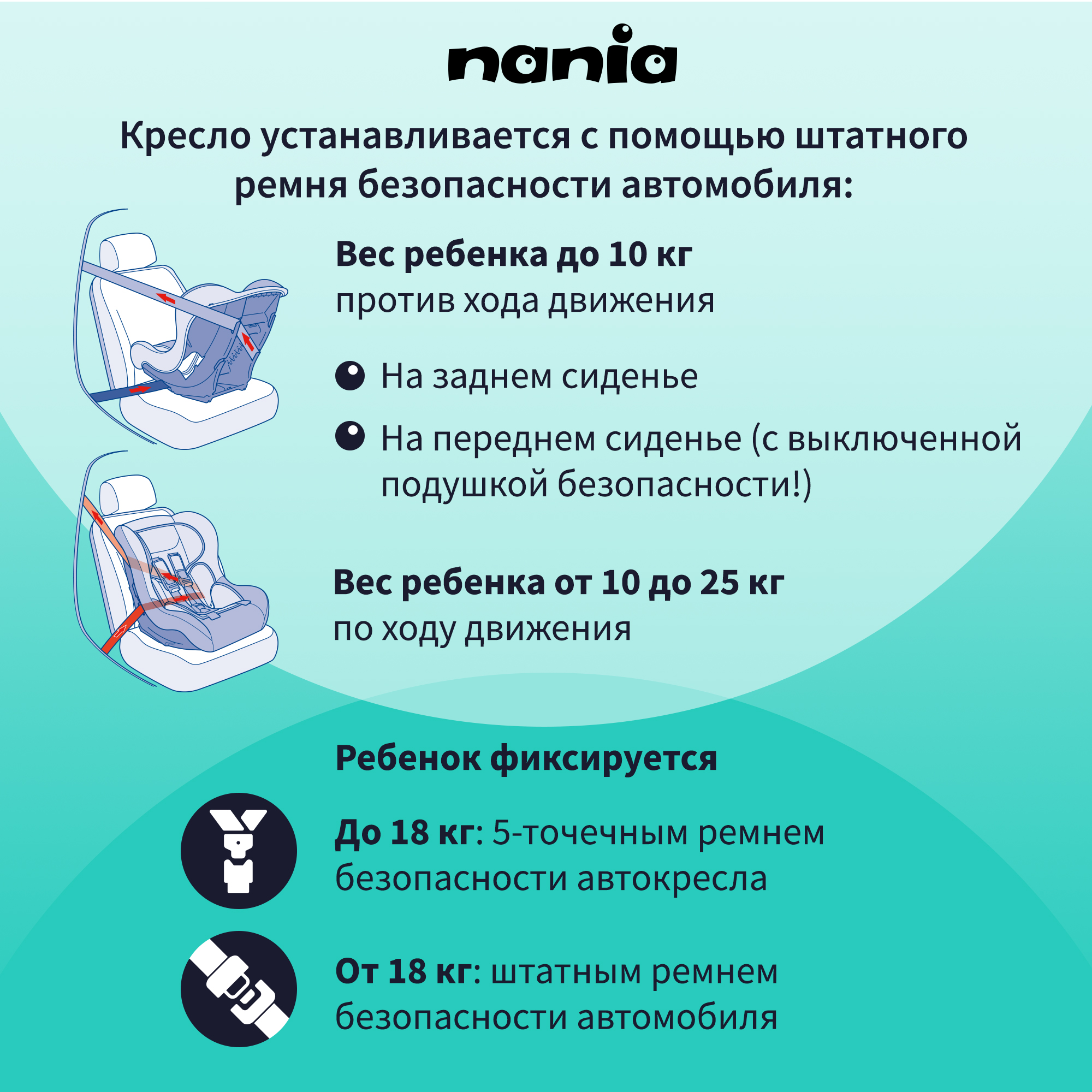 Автокресло Nania TRIO ACCESS Petrol - фото 3