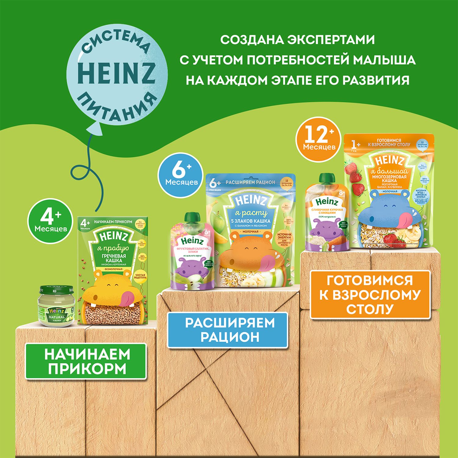 Каша молочная Heinz овсяная с бананом 200г с 6месяцев - фото 9