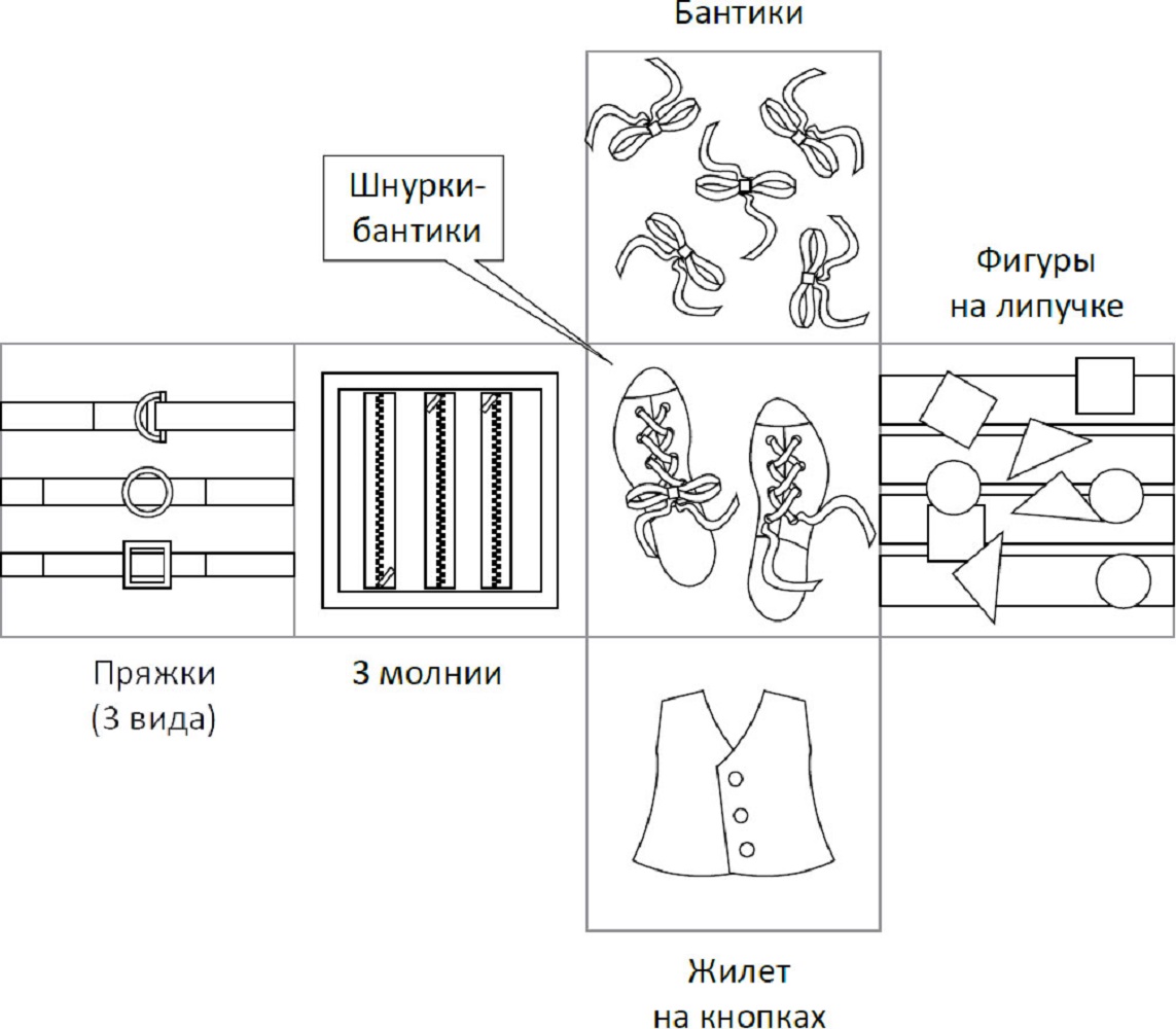 Мягкий модуль-бизиборд ROMANA Умные ладошки ДМФ-МК-01.95.10 - фото 3