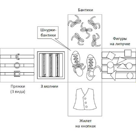 Мягкий модуль-бизиборд ROMANA Умные ладошки ДМФ-МК-01.95.10