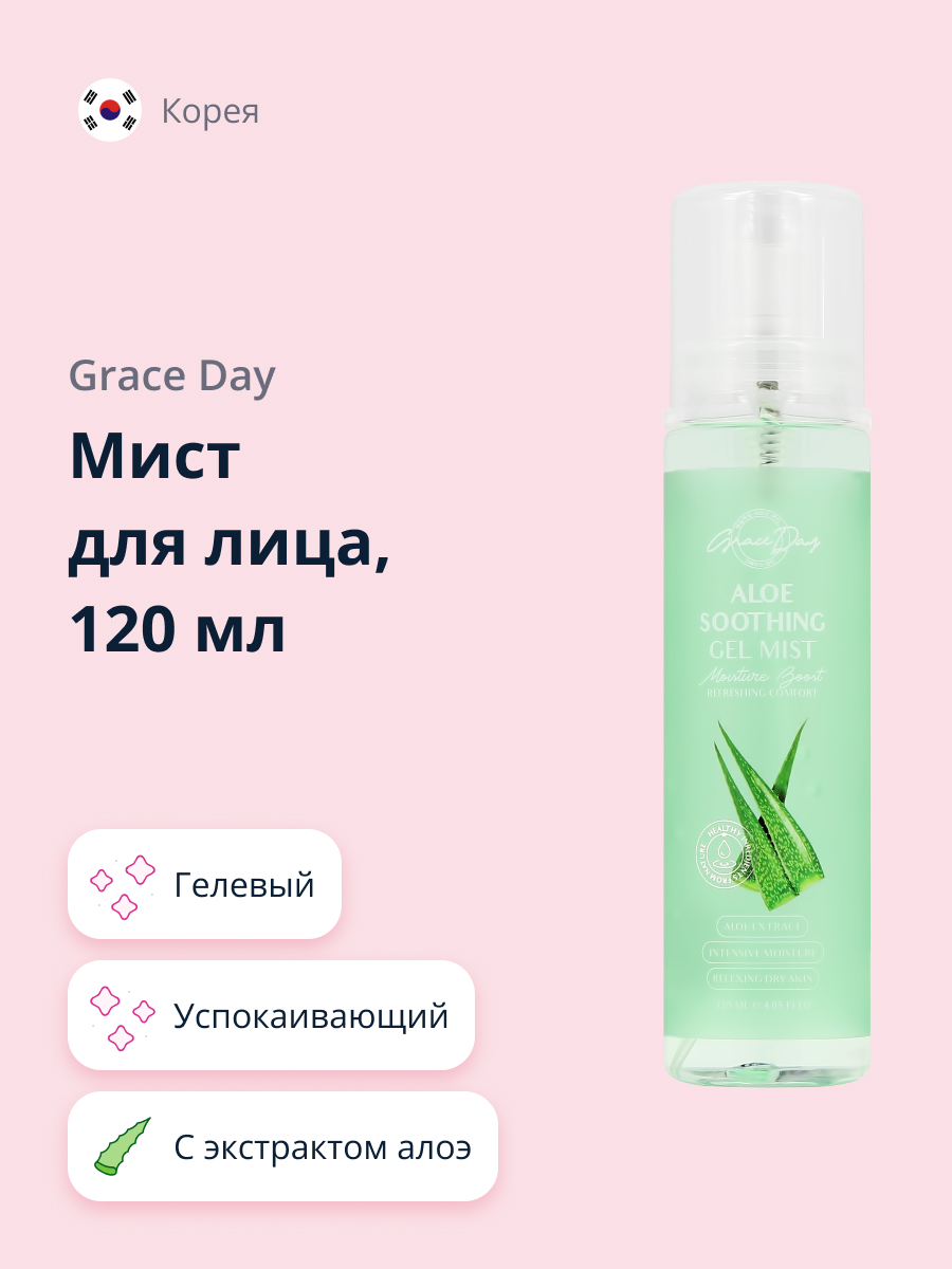 Мист для лица Grace day гелевый с экстрактом алоэ успокаивающий 120 мл - фото 1