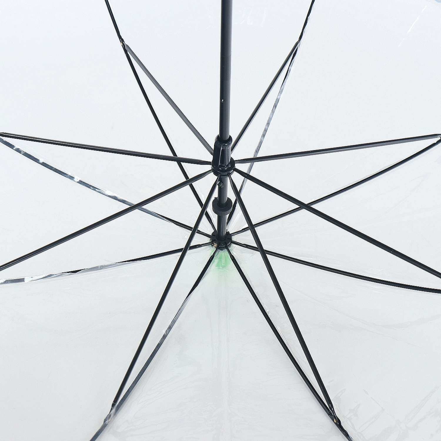 Зонт-трость Torm 1173-2111 - фото 5