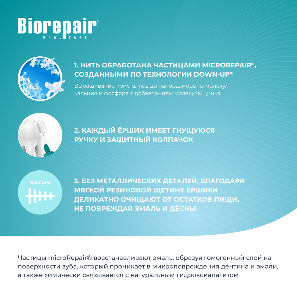 Одноразовые мягкие ершики Biorepair Scovolini Monouso in Gomma Regolari стандартные - фото 4