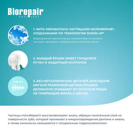 Одноразовые мягкие ершики Biorepair Scovolini Monouso in Gomma Regolari стандартные