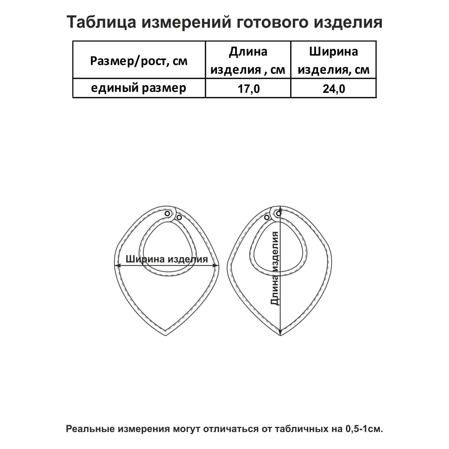 Нагрудник 3 шт Lucky Child на кнопке - фото 10