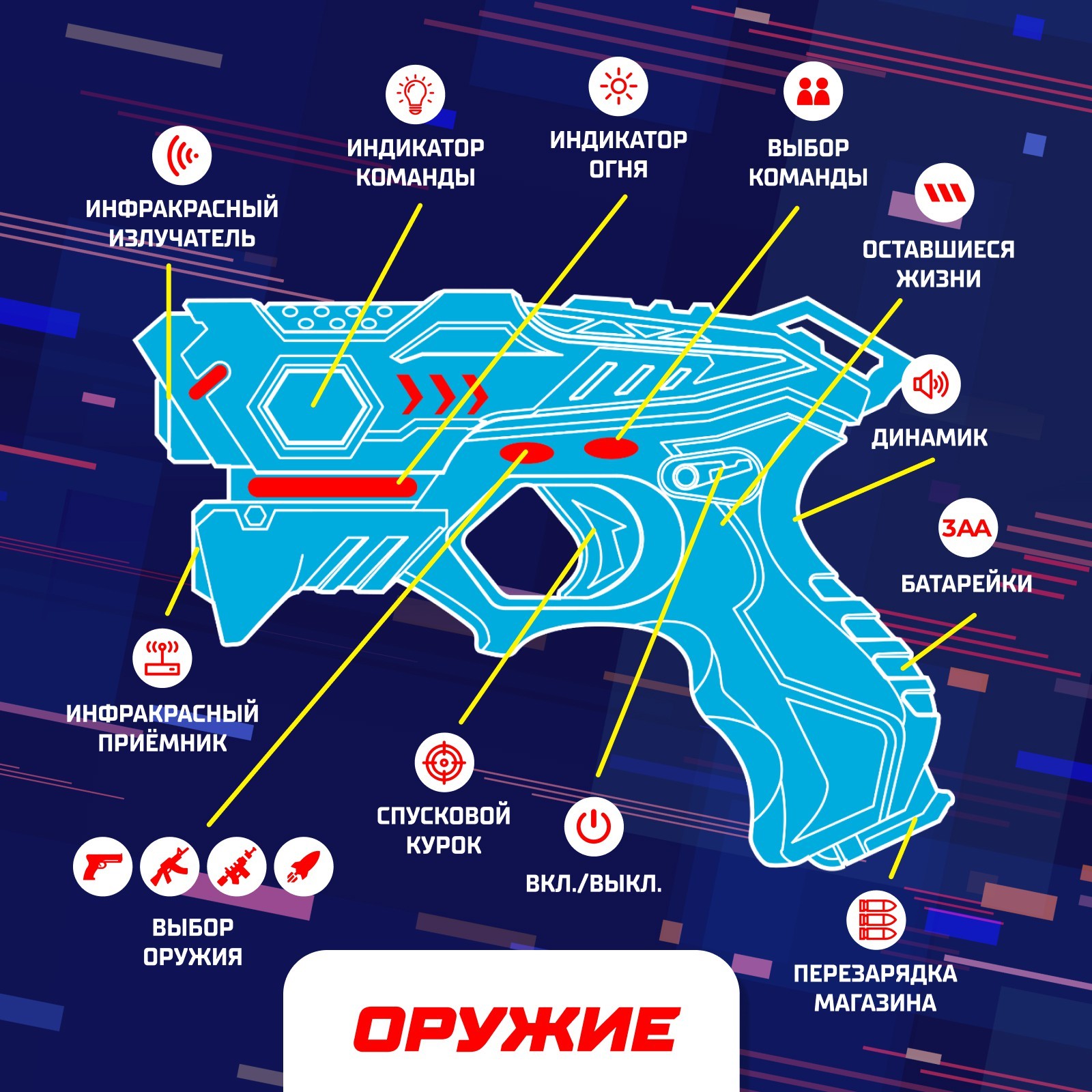 Набор бластеров WOOW TOYS Lasertag Gun с безопасными инфракрасными лучами - фото 2