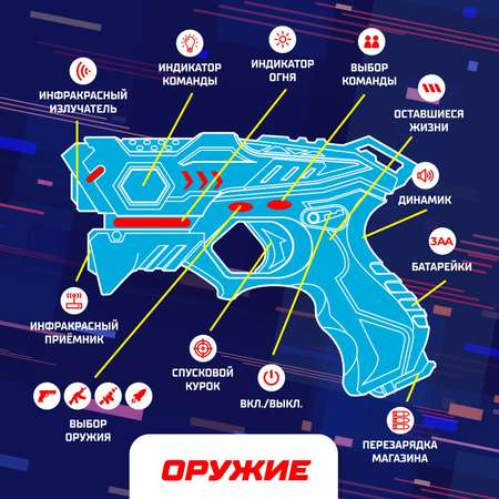 Набор бластеров WOOW TOYS Lasertag Gun с безопасными инфракрасными лучами