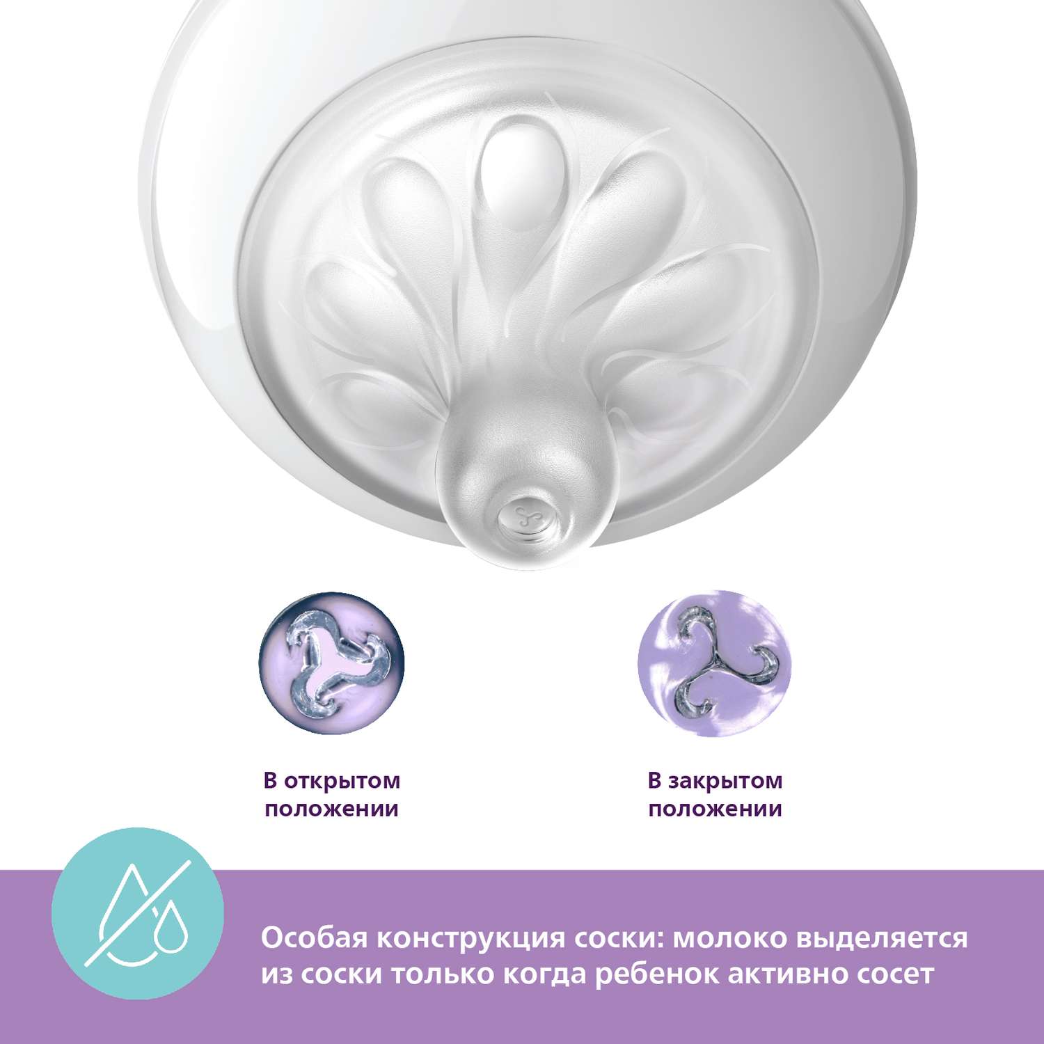 Бутылочка для кормления Philips Avent Natural Response Слоники с клапаном AirFree 260мл с 1месяца SCY673/81 - фото 12