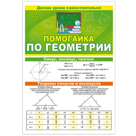 Буклет Открытая планета Помогайка по геометрии