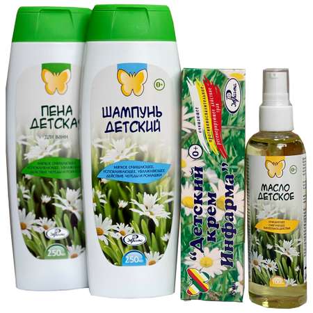 Набор средств INPHARMA Череда и витамины