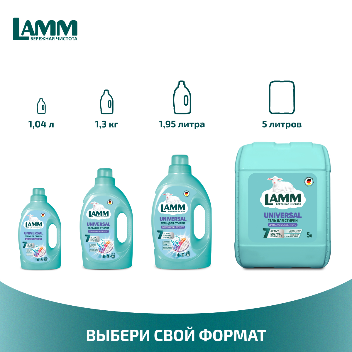 Гель для стирки LAMM Universal 1.04л - фото 8