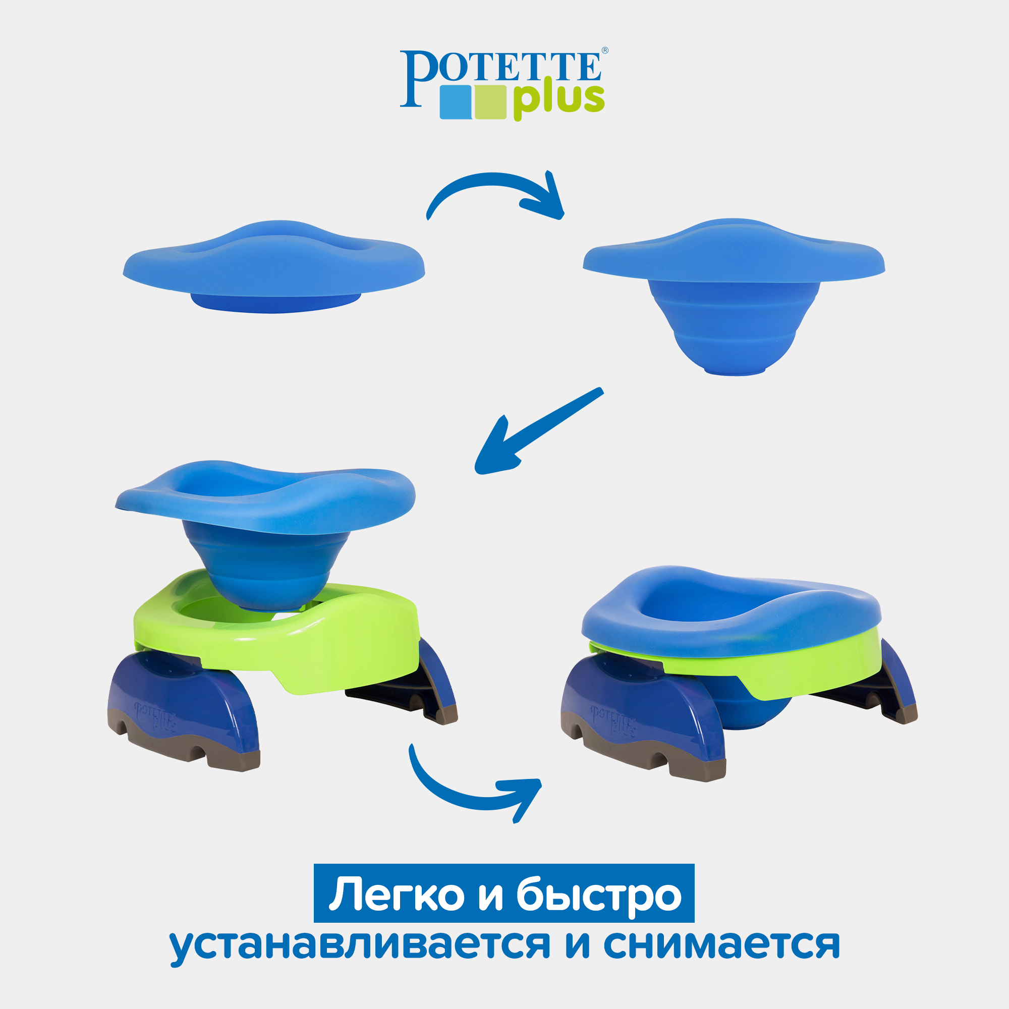 Многоразовая вставка Potette Plus складная силиконовая для детского дорожного горшка - фото 6