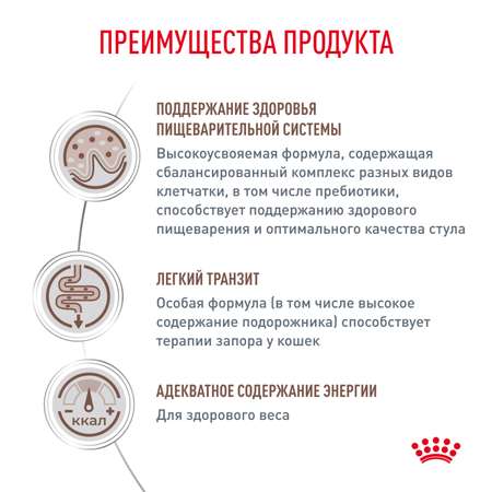 Корм для кошек ROYAL CANIN Fibre Response FR31 при запоре 2кг