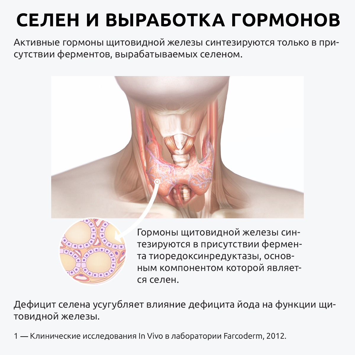 Комплекс селен селект премиум UltraBalance для женщин и мужчин с биоперином Selenium Select BioPerine БАД 270 капсул - фото 7