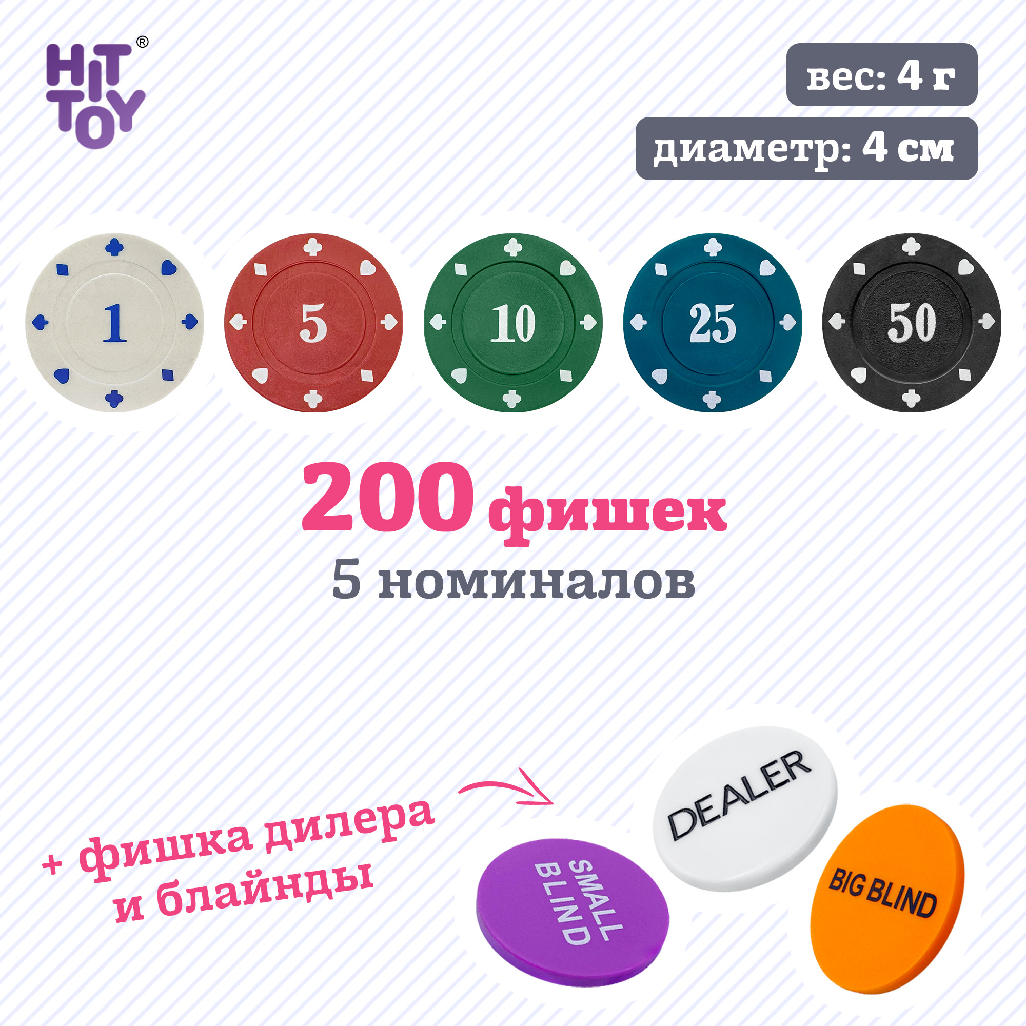 Покерный набор HitToy Texas Holdem в жестяной коробке 200 фишек с номиналом - фото 3