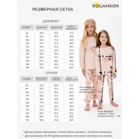 Пижама KOGANKIDS