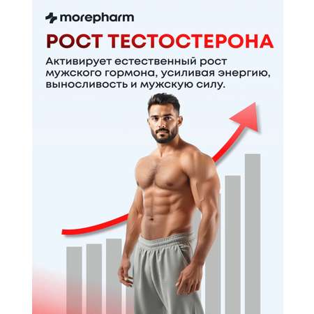 БАД morepharm Мультивитамины для мужчин 90 капсул