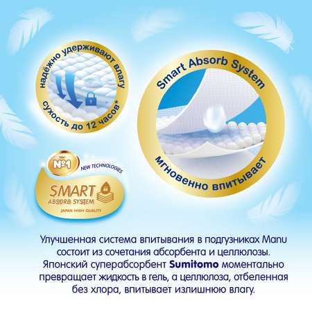 Подгузники MANU Premium S (4-8 кг) 84 шт.