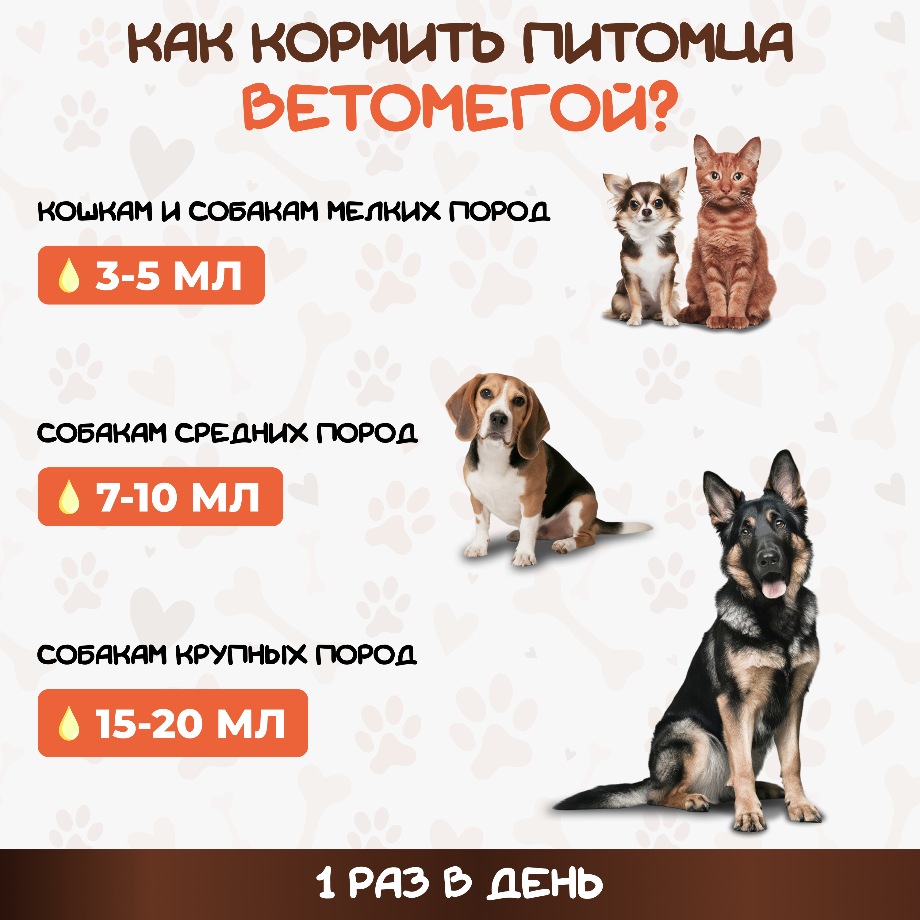 Ветомега Pets health 250 мл - фото 8