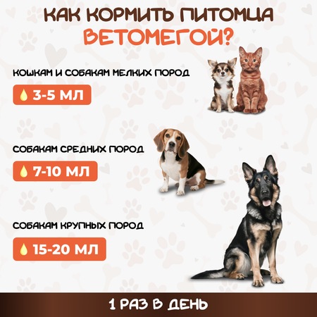 Ветомега - масло лосося и кальмара Pets health для красоты шерсти поддержки иммунной и нервной системы кошек и собак 250 мл