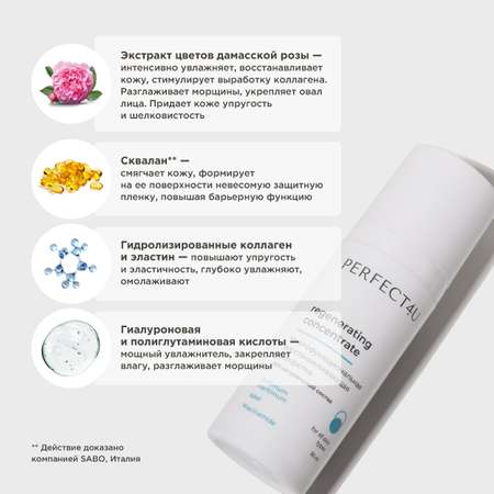 Многофункциональная сыворотка-концентрат PERFECT4U Regenerating Concentrate