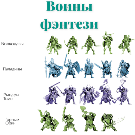 Игровой набор солдатиков Парам-пампам Воины фэнтези 8 видов армий