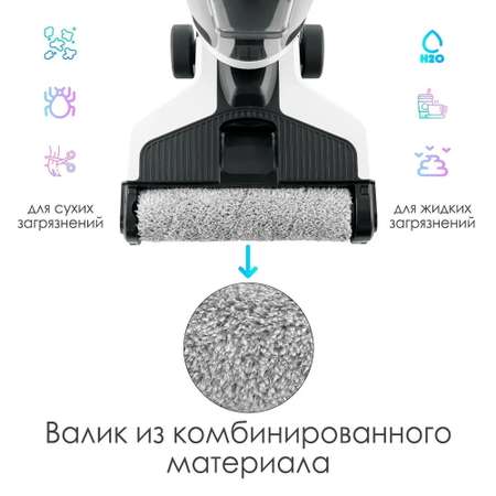 Моющий вертикальный пылесос Clever Clean HV-AQ800