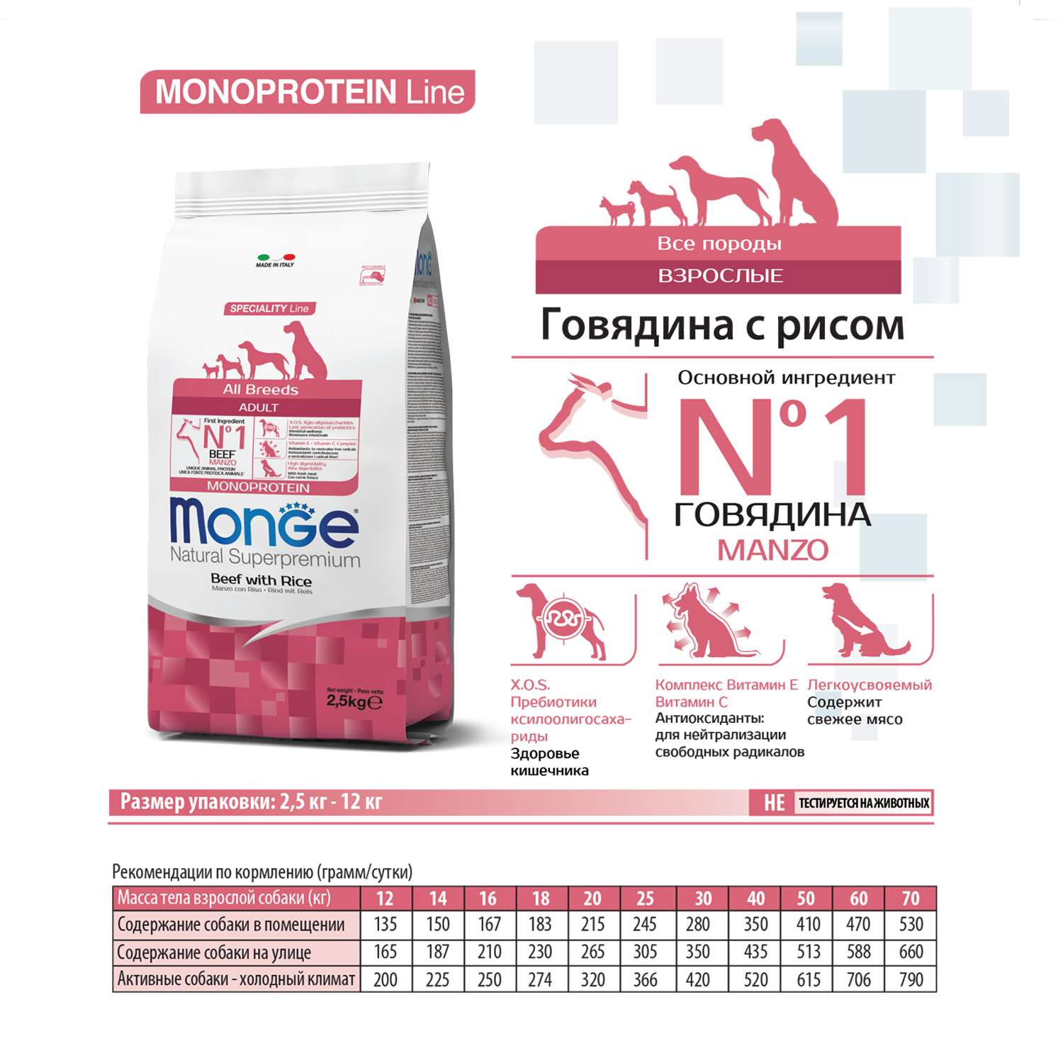 Корм для собак MONGE Dog Monoprotein для всех пород говядина с рисом сухой 12кг - фото 6