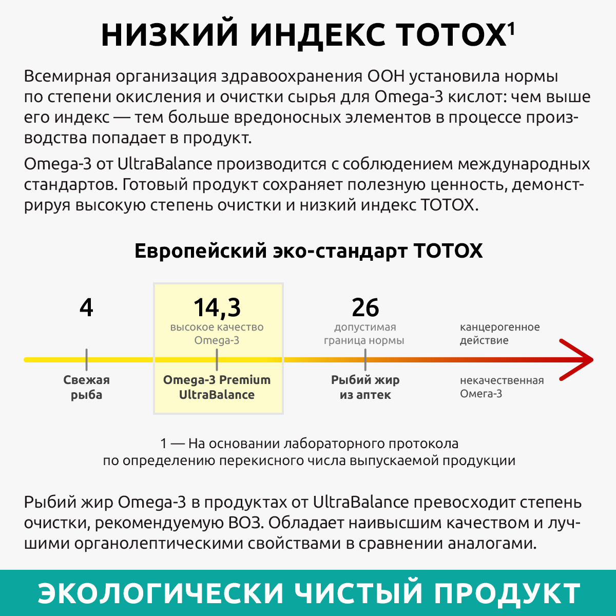 Комплекс для иммунитета UltraBalance Omega 3 Vitamin D3 Premium БАД капсулы  страна производства Россия COMP_OMEGA3_90+VITD3_60_RT купить по цене 2722 ₽  в интернет-магазине Детский мир