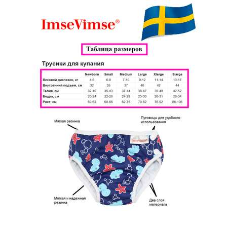 Плавки детские ImseVimse M 7-10 kg 6-12 мес blue seahorse