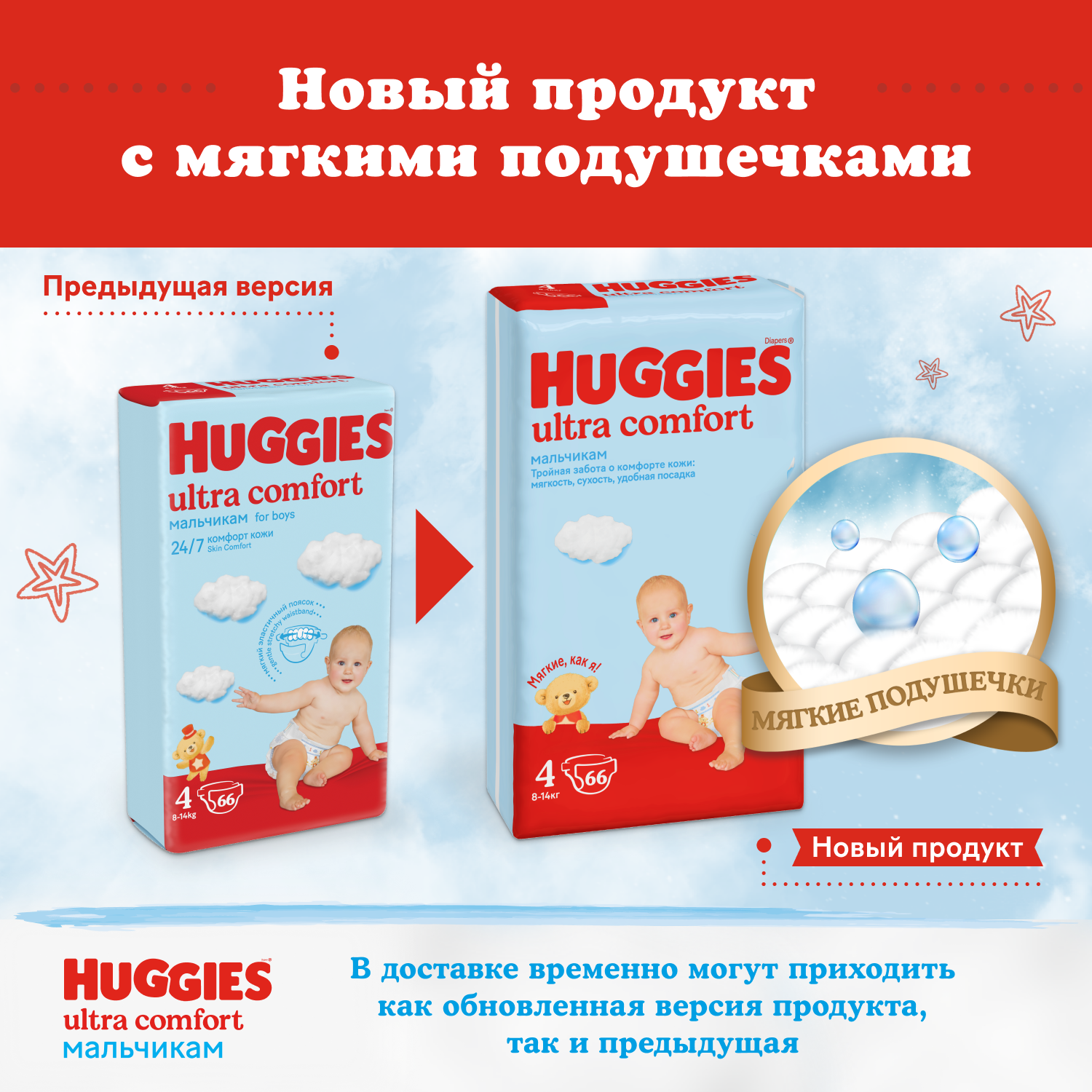 Подгузники для мальчиков Huggies Ultra Comfort 3 5-9кг 21шт - фото 3