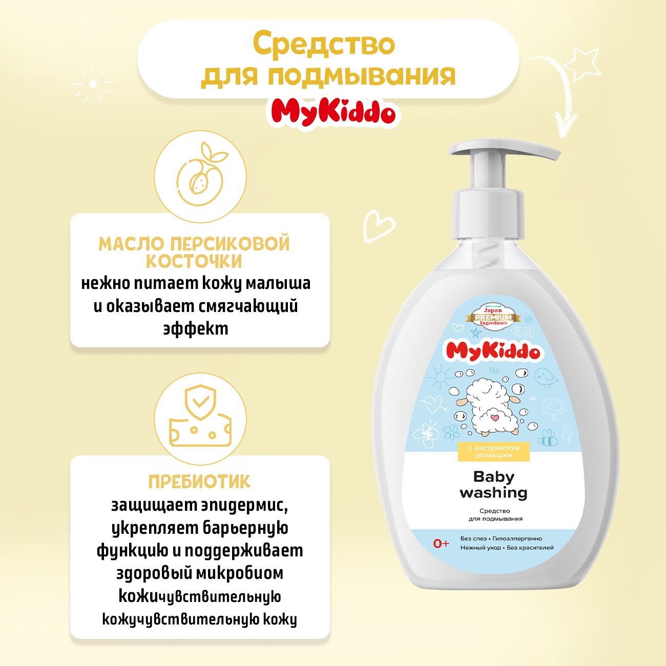 Детский набор MyKiddo средства для купания 5 шт - фото 4