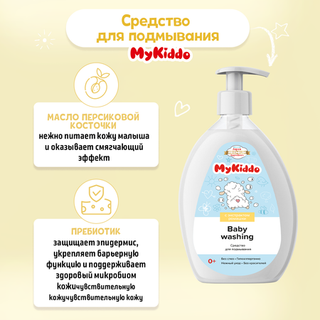 Детский набор MyKiddo средства для купания 5 шт