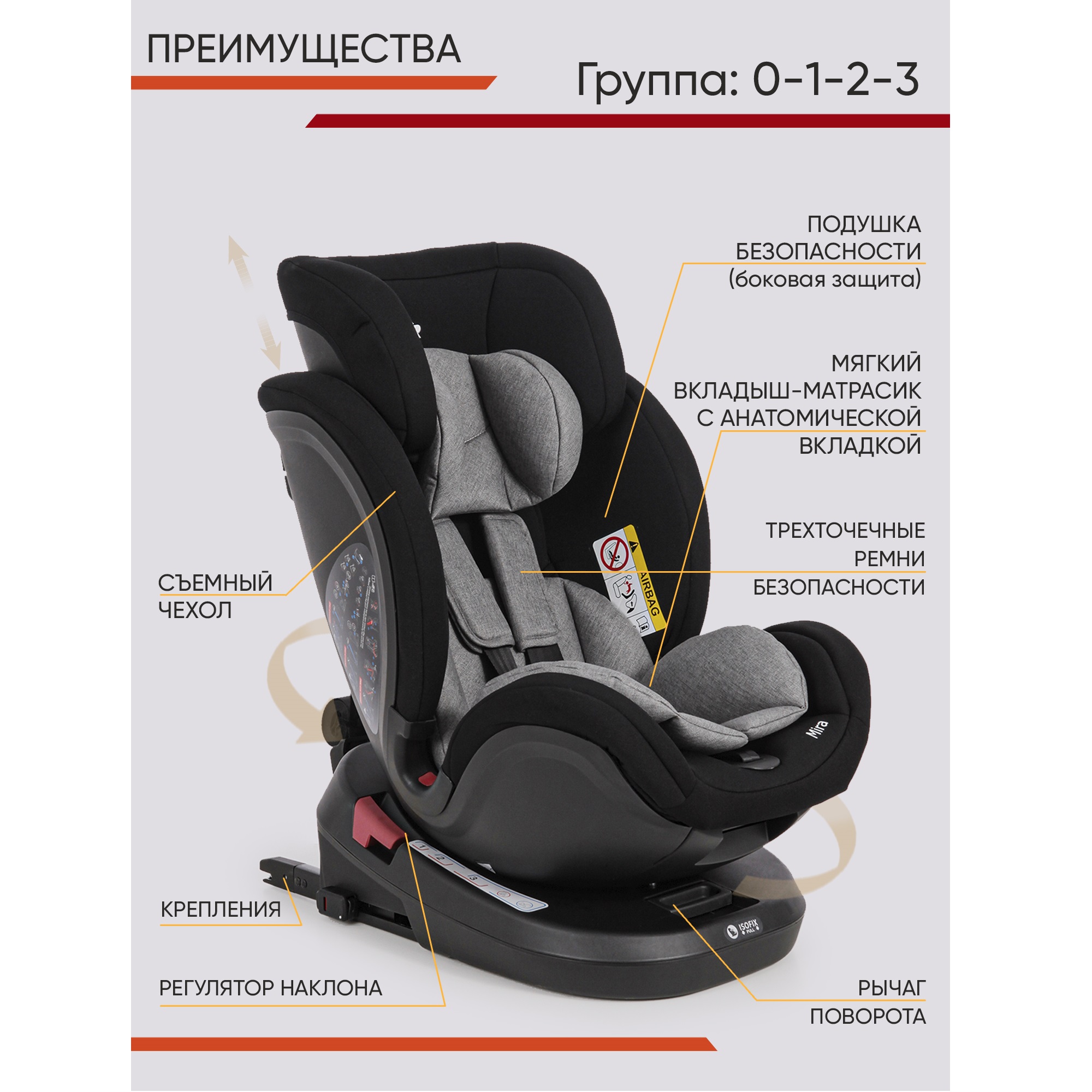 Автокресло Street Racer BC800F /MIRA ISOFIX (0-36 кг) черный/черный - фото 7