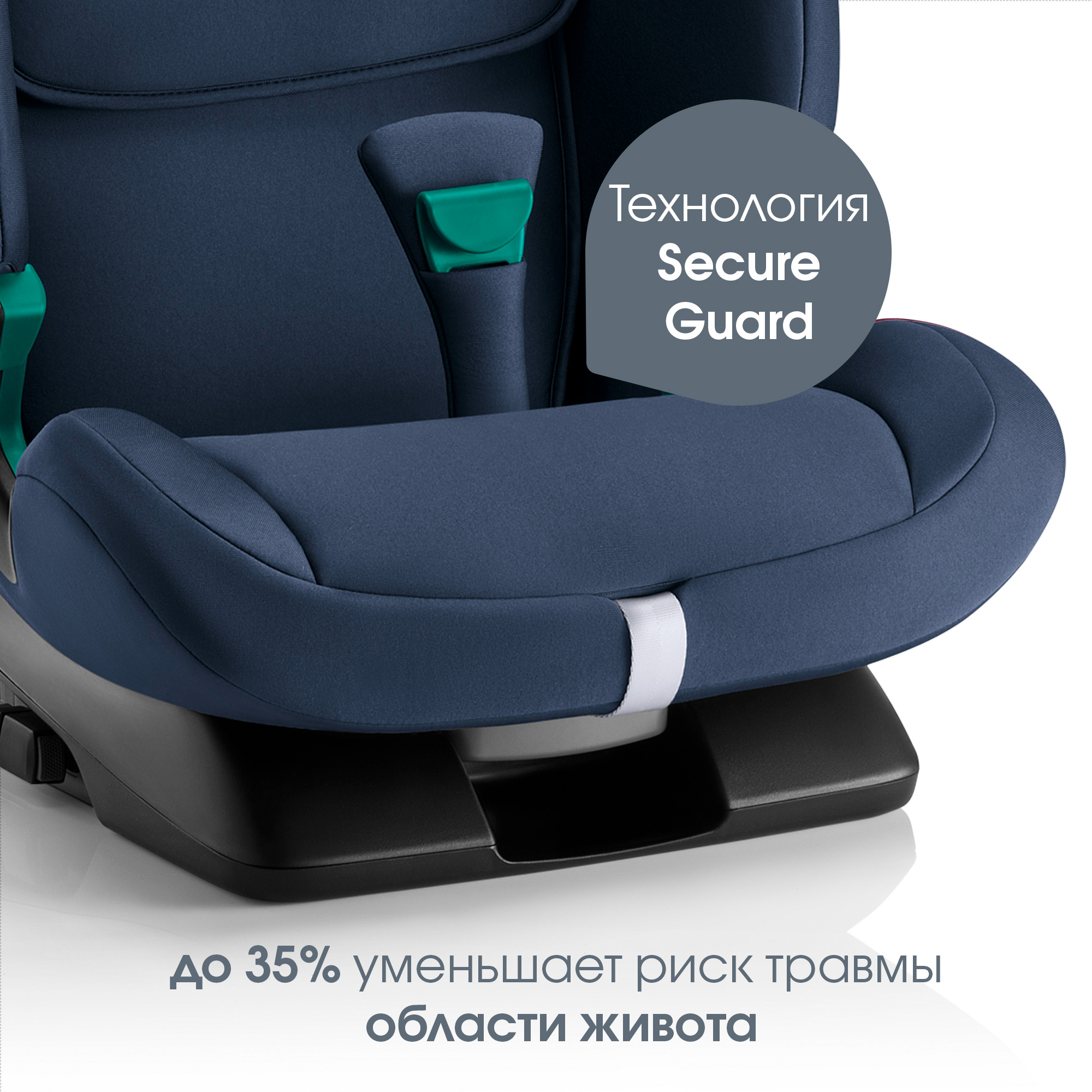 Автокресло Britax Roemer Evolvafix Isofix 1/2/3 (9-36 кг) - фото 8