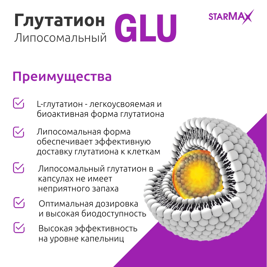 БАД VECTOR-MEDICA Глутатион липосомальный 382 мг №60 капс. - фото 6