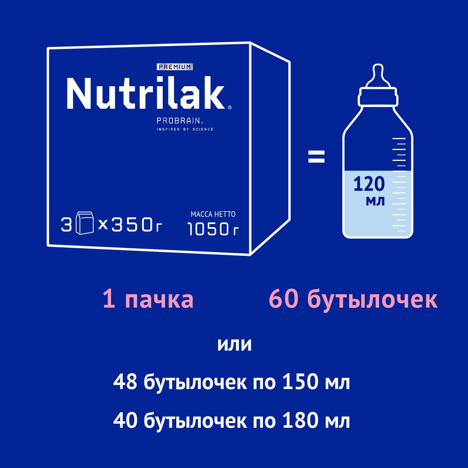 Смесь молочная Nutrilak Premium 1 1050г с 0месяцев - фото 8