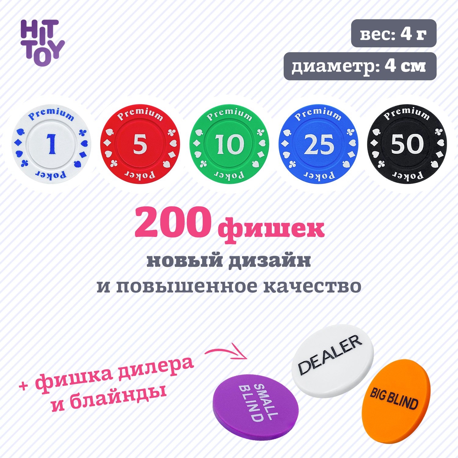 Покерный набор HitToy Texas Holdem в жестяной коробке 200 фишек с номиналом - фото 3