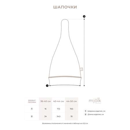 Комплект Mjolk