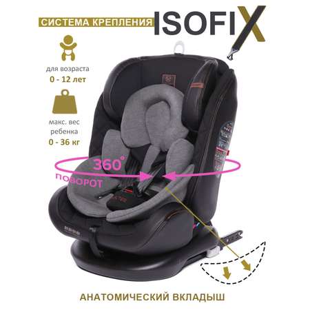 Автокресло BabyCare Shelter эко черный светло серый