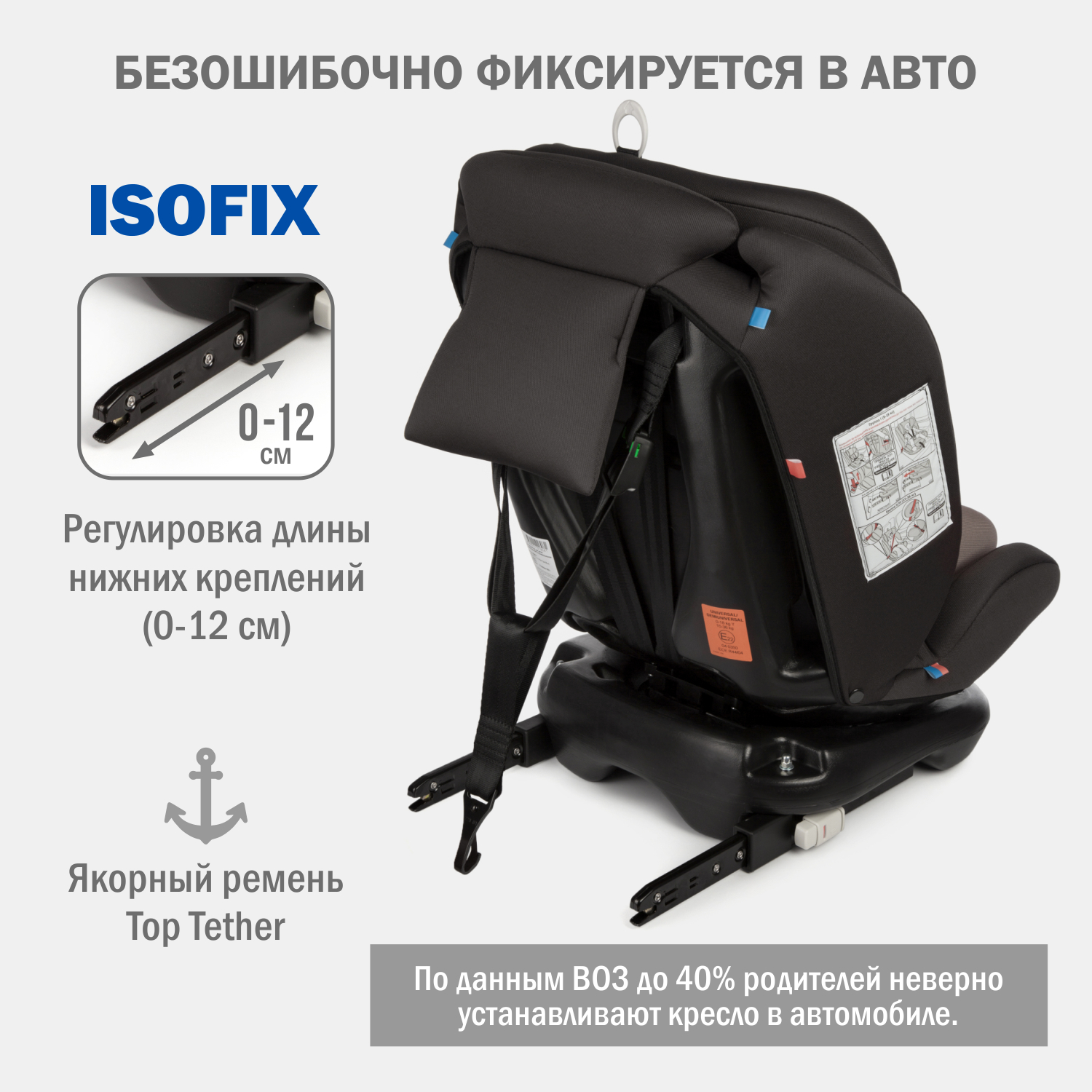 Автомобильное кресло SIGER УУД Siger Престиж Isofix гр.0+/I/II/III мокко - фото 7